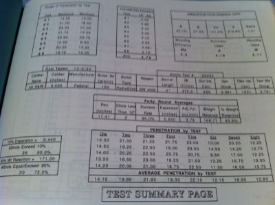 SampleData3.jpg